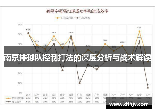 南京排球队控制打法的深度分析与战术解读